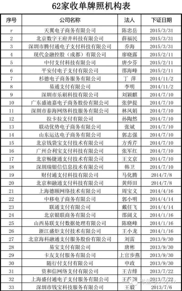 一清pos机名单第一页 一清pos机名单第一页