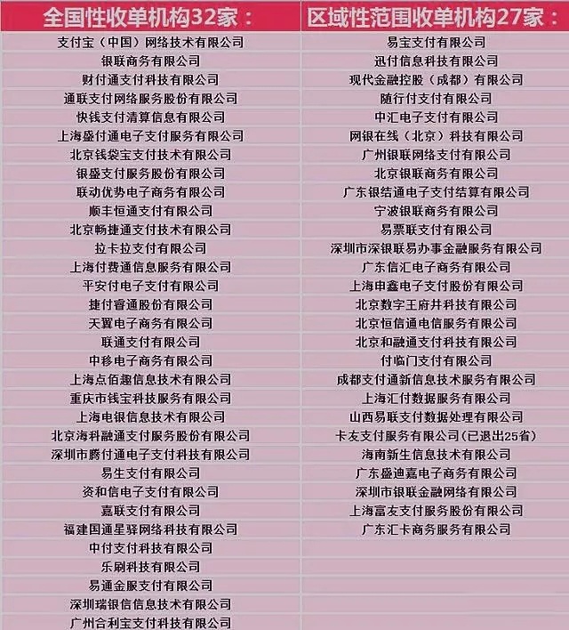 一清pos机名单 一清pos机名单