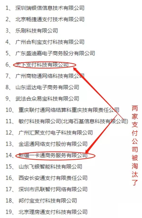 失牌支付公司明细 失牌支付公司明细